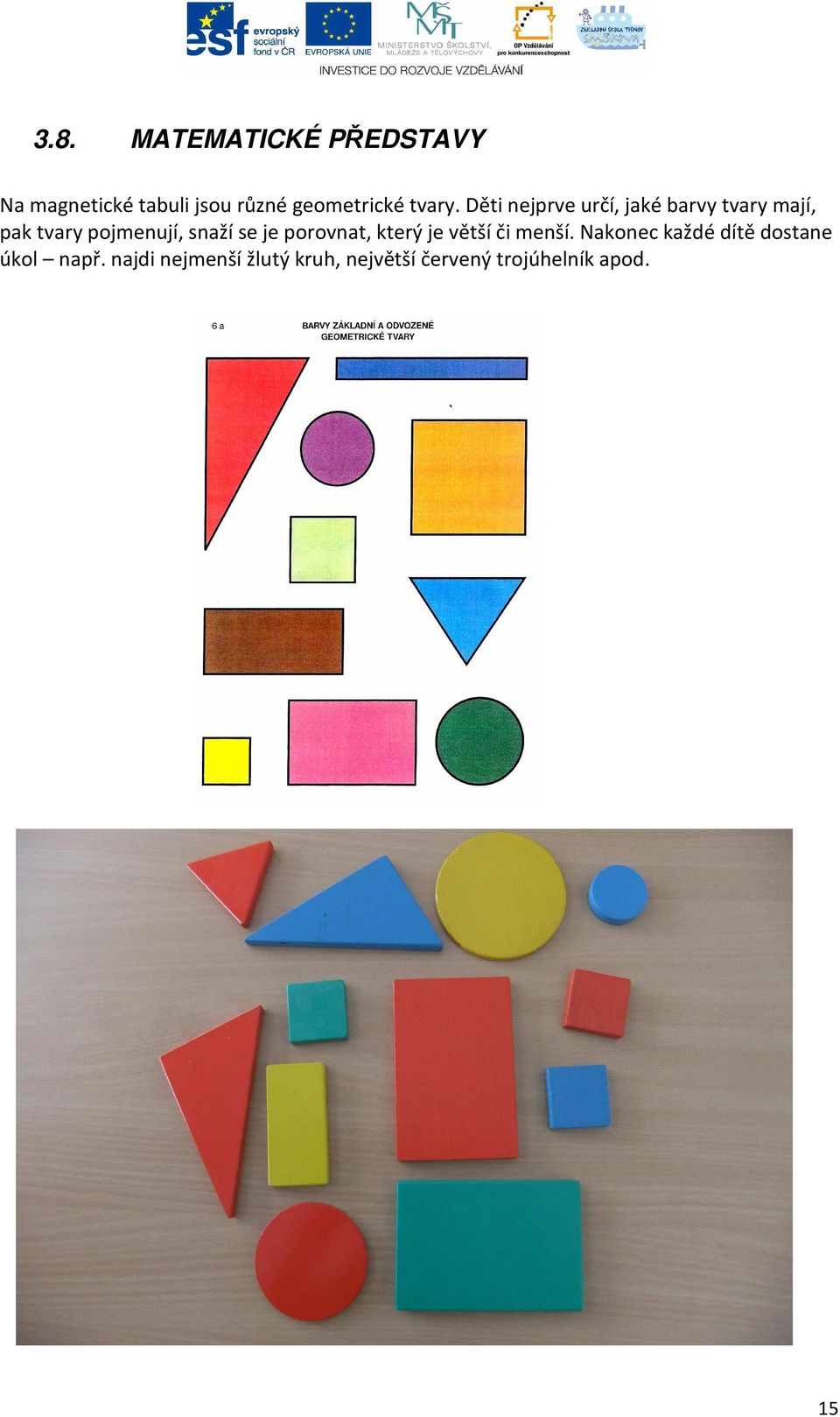 Děti nejprve určí, jaké barvy tvary mají, pak tvary pojmenují, snaží se