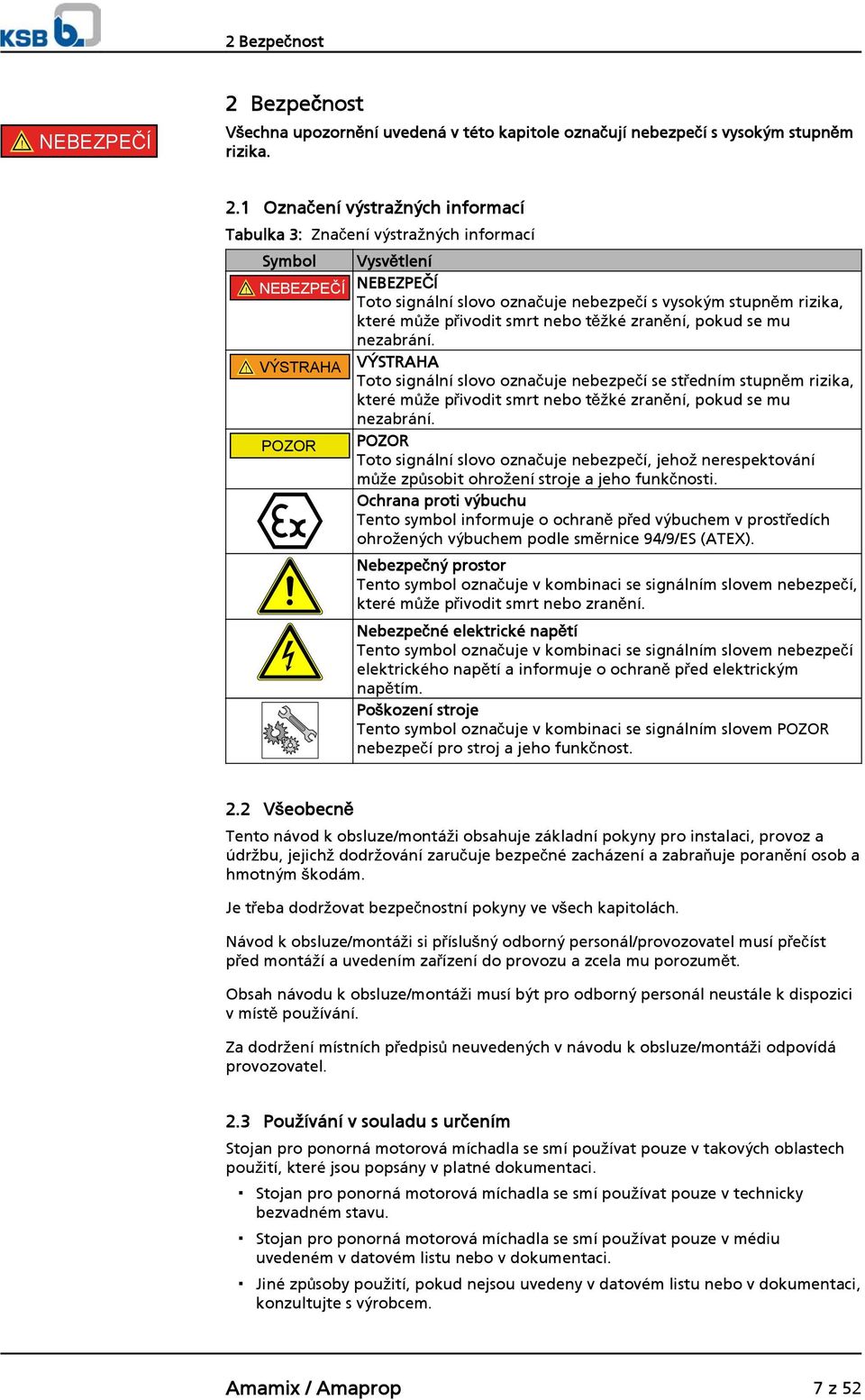 ! VÝSTRAHA VÝSTRAHA Toto signální slovo označuje nebezpečí se středním stupněm rizika, které může přivodit smrt nebo těžké zranění, pokud se mu nezabrání.