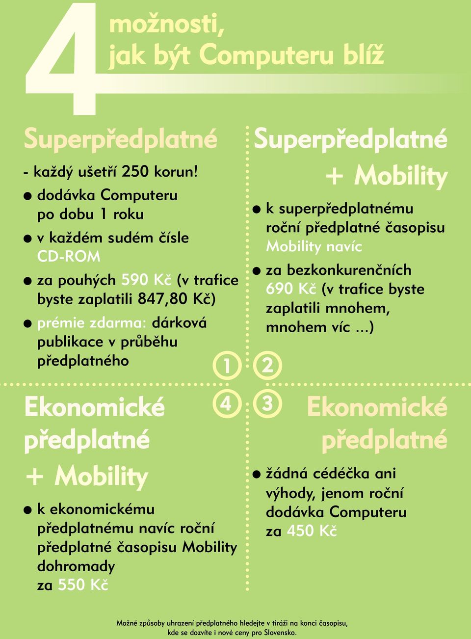 předplatného 1 k ekonomickému předplatnému navíc roční předplatné časopisu Mobility dohromady za 0 Kč Superpředplatné + Mobility k superpředplatnému roční předplatné časopisu
