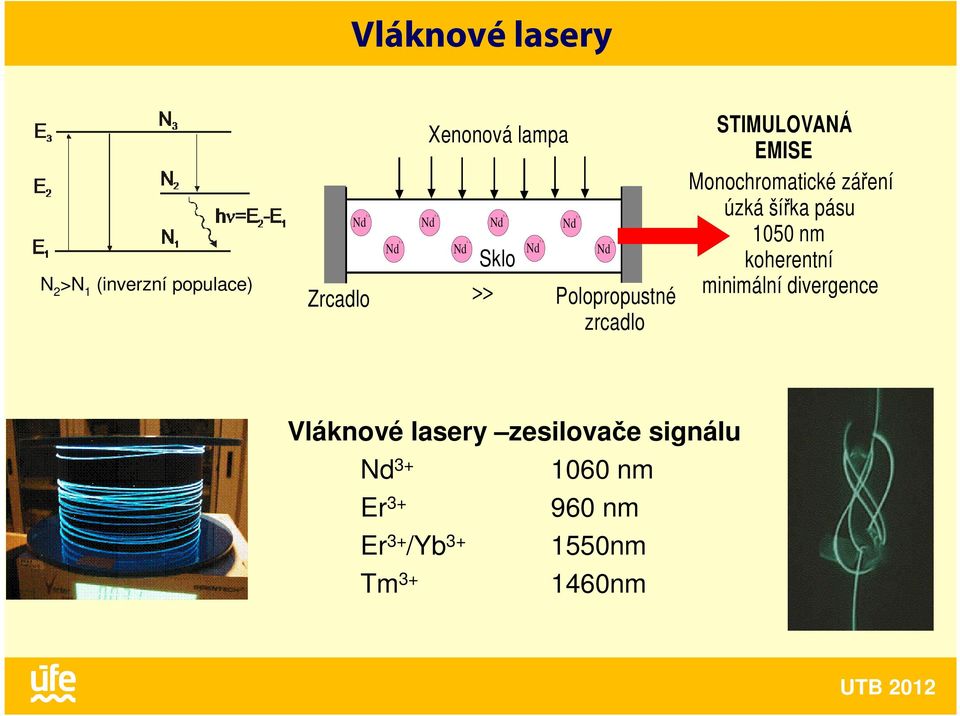 Monochromatické záření úzká šířka pásu 1050 nm koherentní minimální divergence