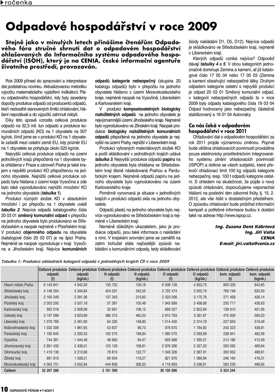 Aktualizovanou metodiku výpočtu matematického vyjádření indikátorů Plánu odpadového hospodářství, kdy byly zavedeny dopočty produkce odpadů od producentů odpadů, kteří nedosáhli stanovených limitů