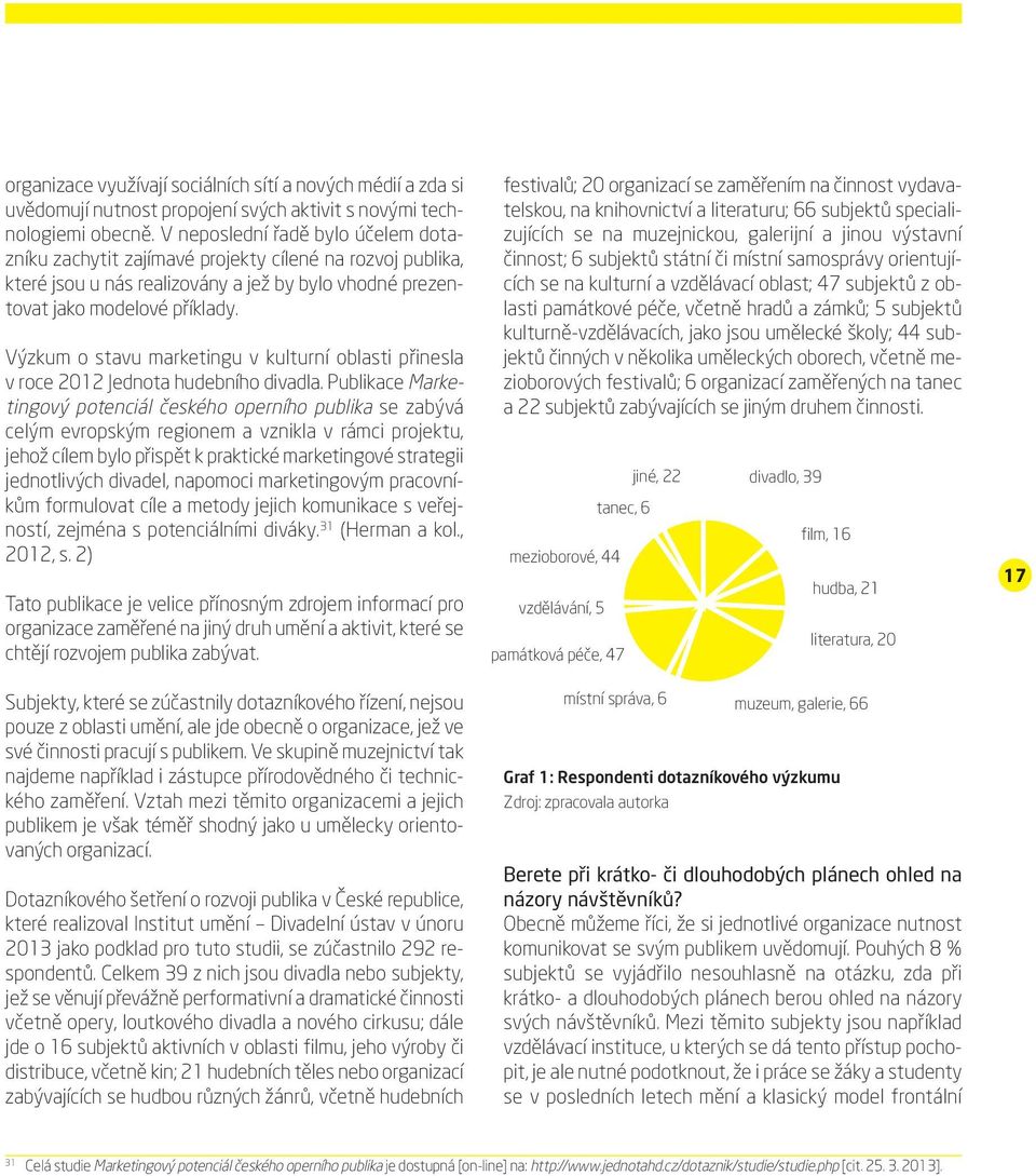 Výzkum o stavu marketingu v kulturní oblasti přinesla v roce 2012 Jednota hudebního divadla.