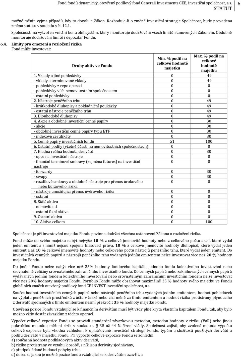 Limity pro omezení a rozložení rizika Fond může investovat: Druhy aktiv ve Fondu Min. % podíl na celkové hodnotě majetku Max. % podíl na celkové hodnotě majetku 1.