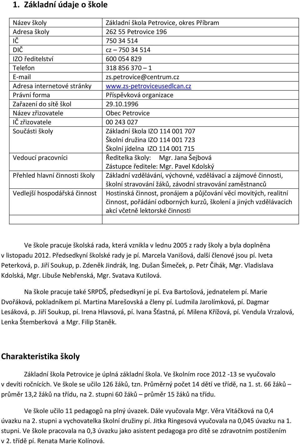 1996 Název zřizovatele Obec Petrovice IČ zřizovatele 00 243 027 Součásti školy Základní škola IZO 114 001 707 Školní družina IZO 114 001 723 Školní jídelna IZO 114 001 715 Vedoucí pracovníci