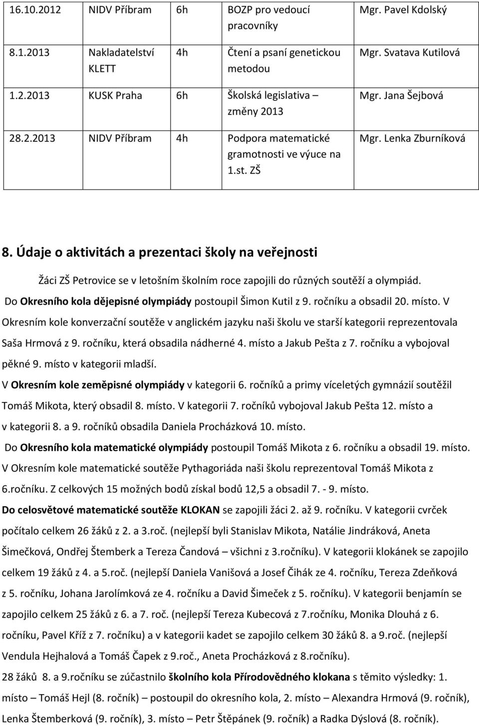 Údaje o aktivitách a prezentaci školy na veřejnosti Žáci ZŠ Petrovice se v letošním školním roce zapojili do různých soutěží a olympiád.