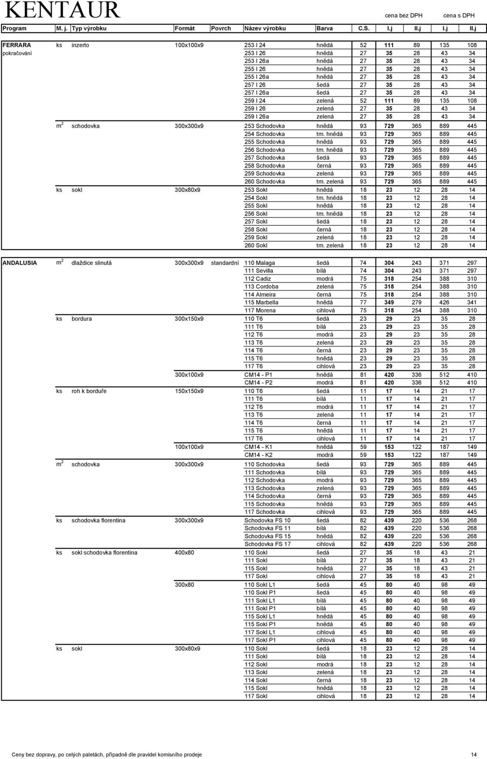 Schodovka hnědá 93 729 365 889 445 254 Schodovka tm. hnědá 93 729 365 889 445 255 Schodovka hnědá 93 729 365 889 445 256 Schodovka tm.