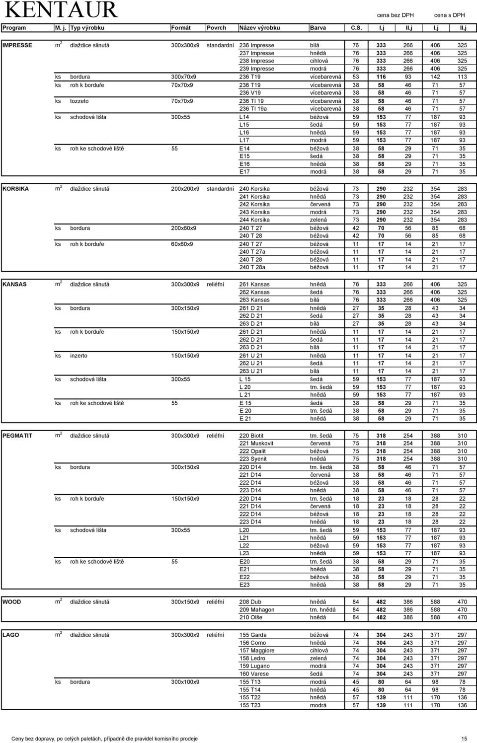 19 vícebarevná 38 58 46 71 57 236 TI 19a vícebarevná 38 58 46 71 57 ks schodová lišta 300x55 L14 béžová 59 153 77 187 93 L15 šedá 59 153 77 187 93 L16 hnědá 59 153 77 187 93 L17 modrá 59 153 77 187