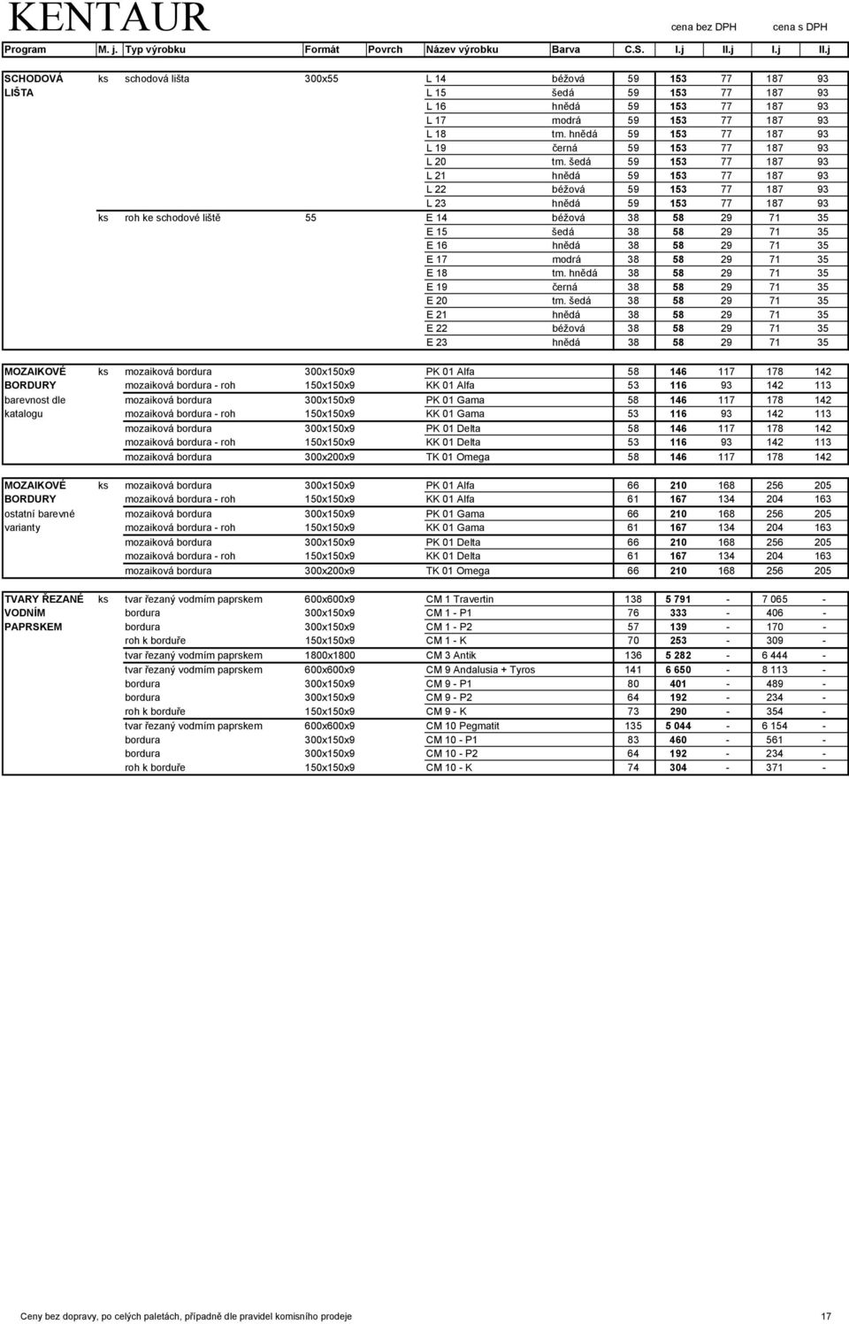 šedá 59 153 77 187 93 L 21 hnědá 59 153 77 187 93 L 22 béžová 59 153 77 187 93 L 23 hnědá 59 153 77 187 93 ks roh ke schodové liště 55 E 14 béžová 38 58 29 71 35 E 15 šedá 38 58 29 71 35 E 16 hnědá