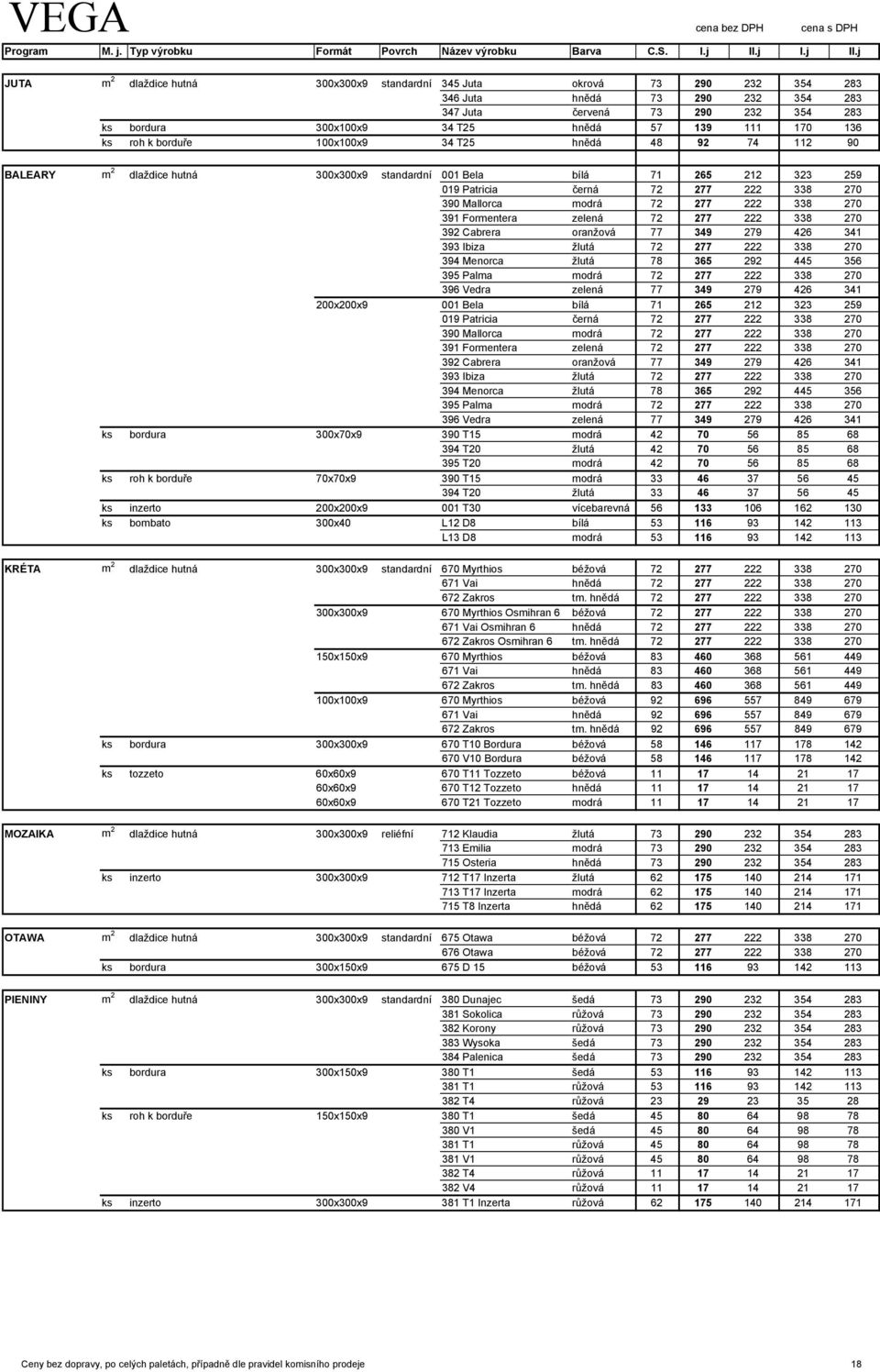 Mallorca modrá 72 277 222 338 270 391 Formentera zelená 72 277 222 338 270 392 Cabrera oranžová 77 349 279 426 341 393 Ibiza žlutá 72 277 222 338 270 394 Menorca žlutá 78 365 292 445 356 395 Palma