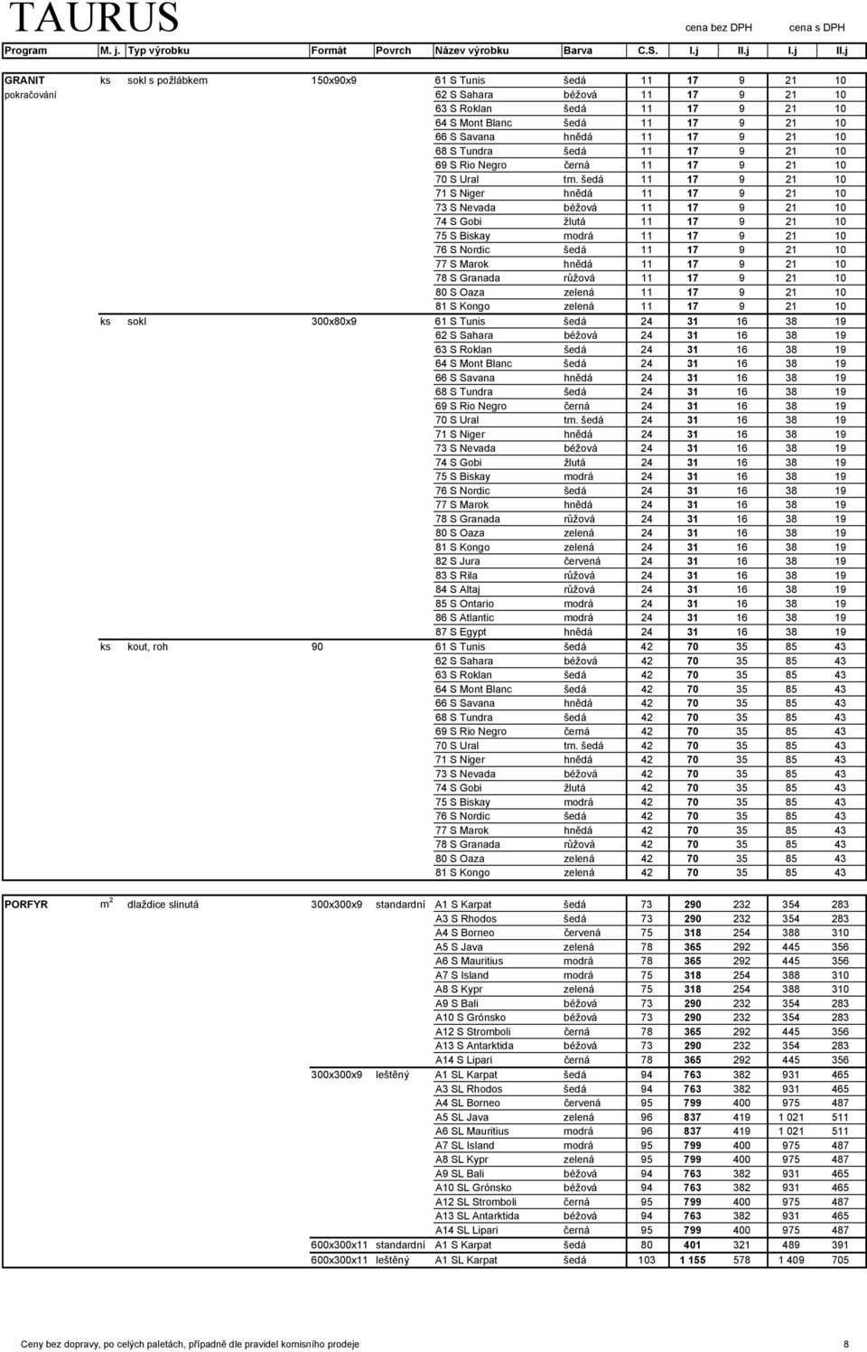 šedá 11 17 9 21 10 71 S Niger hnědá 11 17 9 21 10 73 S Nevada béžová 11 17 9 21 10 74 S Gobi žlutá 11 17 9 21 10 75 S Biskay modrá 11 17 9 21 10 76 S Nordic šedá 11 17 9 21 10 77 S Marok hnědá 11 17