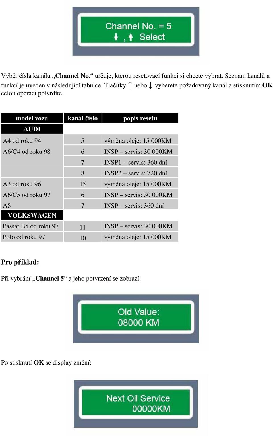 kanál číslo popis resetu AUDI A4 od roku 94 5 výměna oleje: 15 000KM A6/C4 od roku 98 6 INSP servis: 30 000KM 7 INSP1 servis: 360 dní 8 INSP2 servis: 720 dní A3 od roku