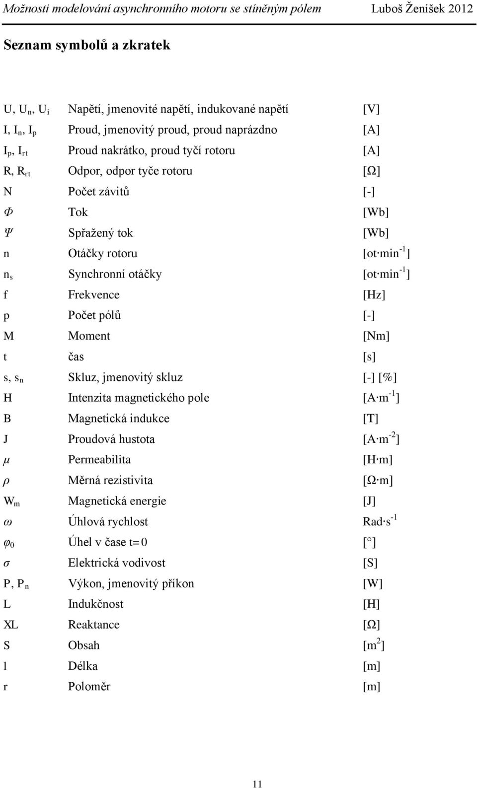 [s] s, s n Skluz, jmenovitý skluz [-] [%] H Intenzita magnetického pole [A m -1 ] B Magnetická indukce [T] J Proudová hustota [A m -2 ] μ Permeabilita [H m] ρ Měrná rezistivita [Ω m] W m Magnetická