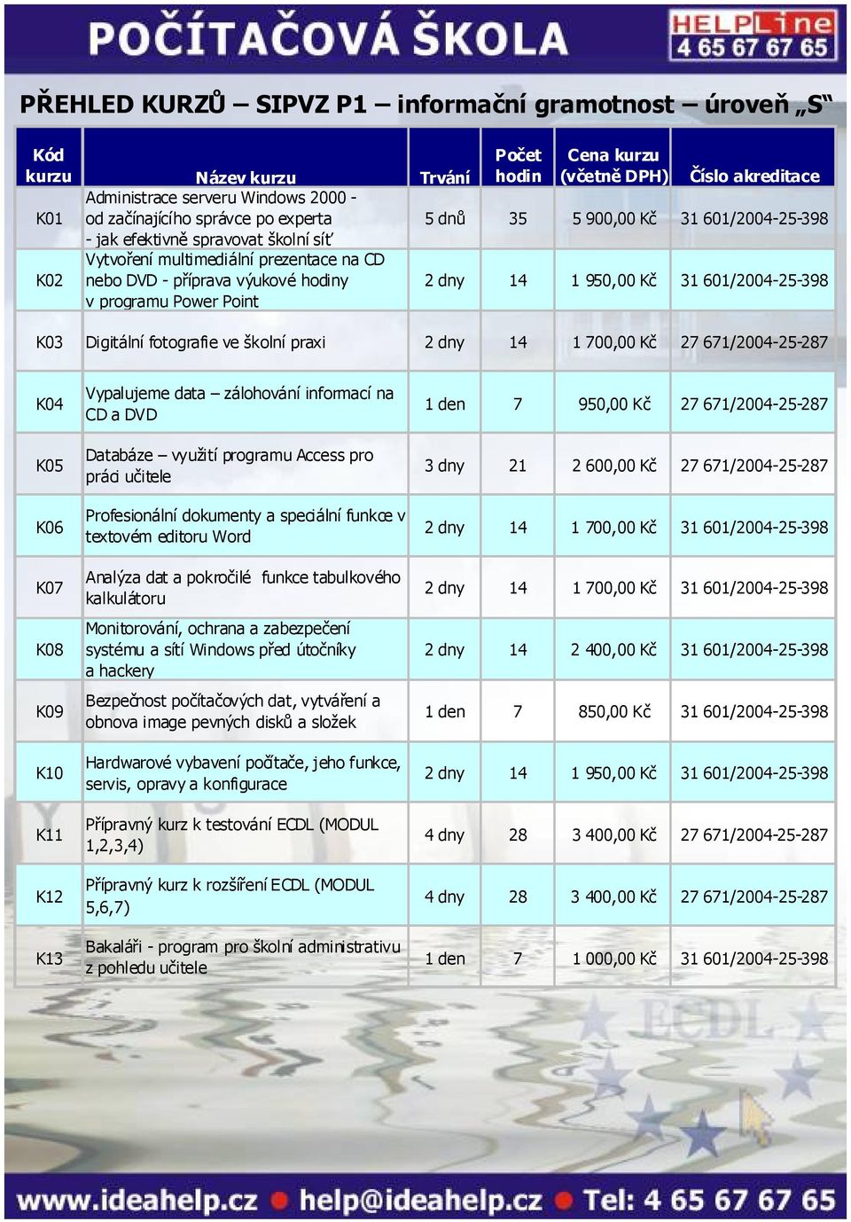 Kč 31 601/2004-25-398 K03 Digitální fotografie ve školní praxi 2 dny 14 1 700,00 Kč 27 671/2004-25-287 K04 K05 K06 K07 K08 K09 K10 K11 K12 K13 Vypalujeme data zálohování informací na CD a DVD