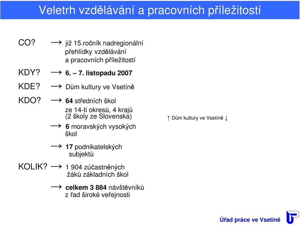 Dům kultury ve Vsetíně 64 středních škol ze 14-ti okresů, 4 krajů (2 školy ze Slovenska) 6