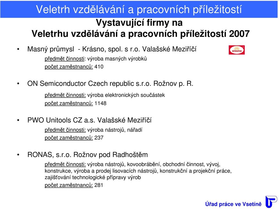 r.o. Rožnov pod Radhoštěm předmět činnosti: výroba nástrojů, kovoobrábění, obchodní činnost, vývoj, konstrukce, výroba a prodej lisovacích nástrojů, konstrukční a