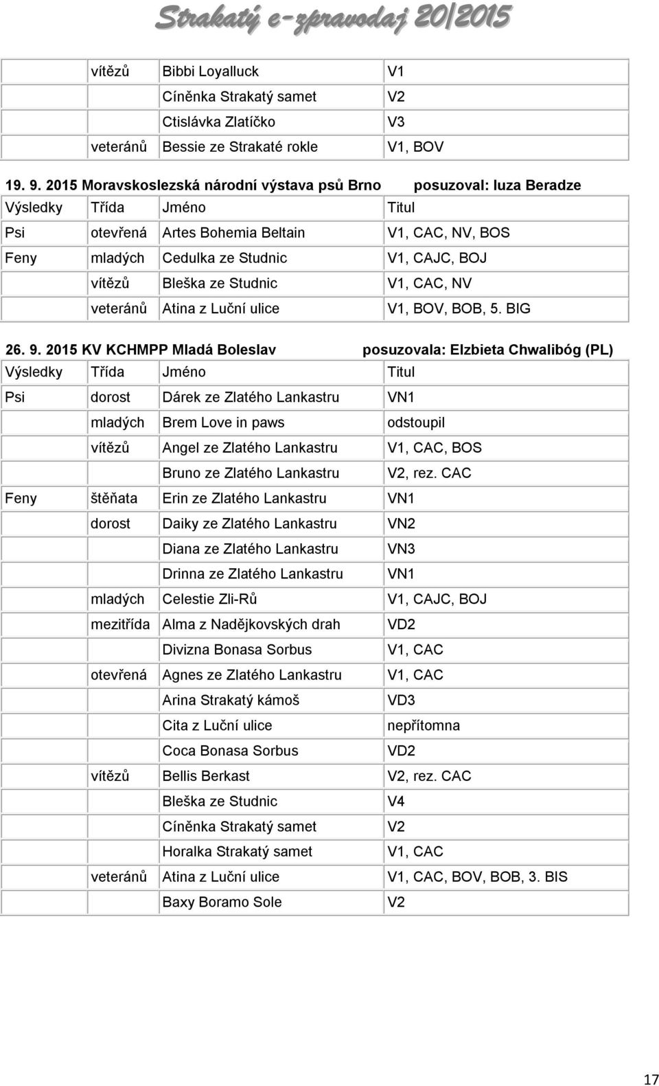 vítězů Bleška ze Studnic V1, CAC, NV veteránů Atina z Luční ulice V1, BOV, BOB, 5. BIG 26. 9.