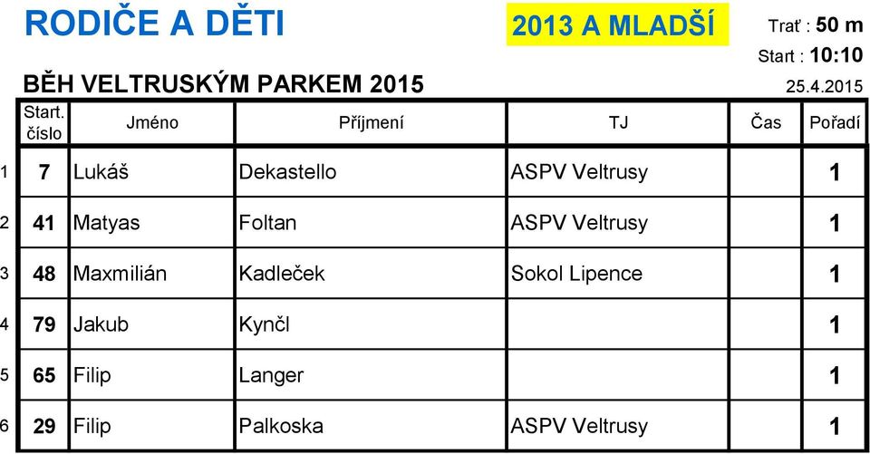 Foltan ASPV Veltrusy 1 3 48 Maxmilián Kadleček Sokol Lipence 1