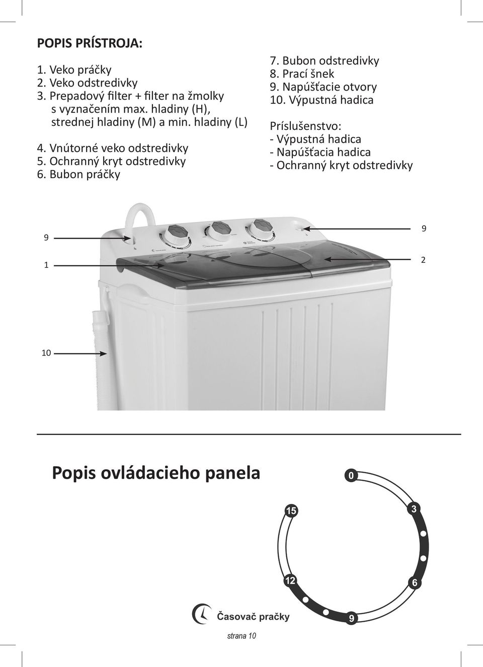 Ochranný kryt odstredivky 6. Bubon práčky 7. Bubon odstredivky 8. Prací šnek 9. Napúšťacie otvory 10.