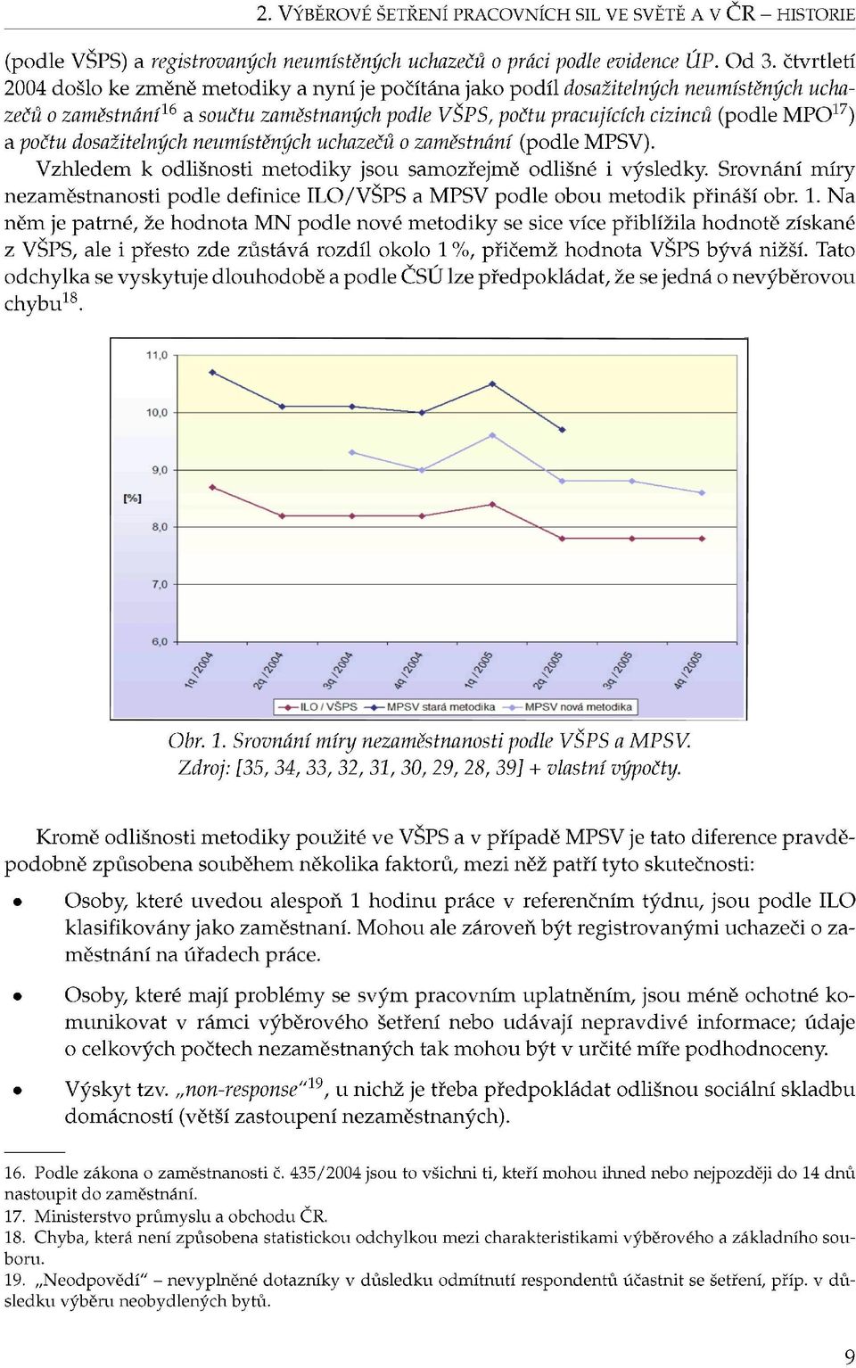 počtu dosažitelných neumístěných uchazečů o zaměstnání (podle MPSV). Vzhledem k odlišnosti metodiky jsou samozřejmě odlišné i výsledky.