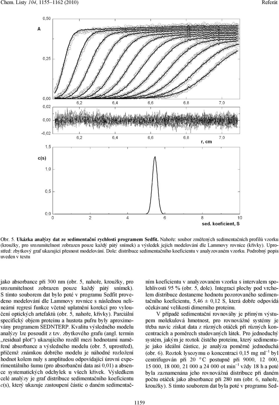 Uprostřed: zbytkový graf ukazující přesnost modelování. Dole: distribuce sedimentačního koeficientu v analyzovaném vzorku. Podrobný popis uveden v textu jako absorbance při 300 nm (obr.