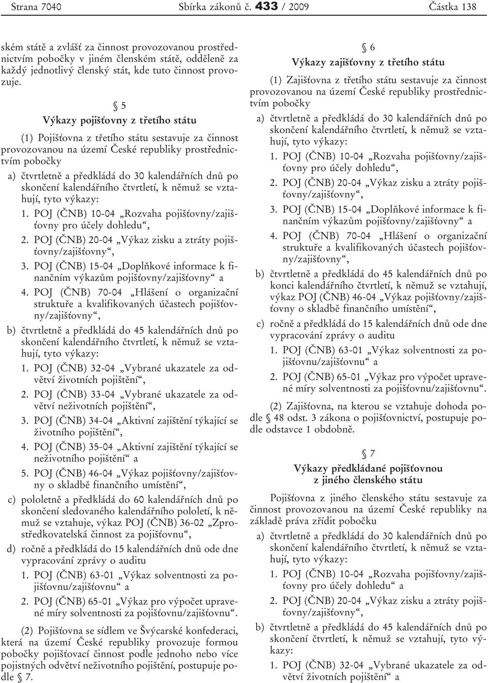 5 Výkazy pojišťovny z třetího státu (1) Pojišťovna z třetího státu sestavuje za činnost provozovanou na území České republiky prostřednictvím pobočky a) čtvrtletně apředkládá do 30 kalendářních dnů