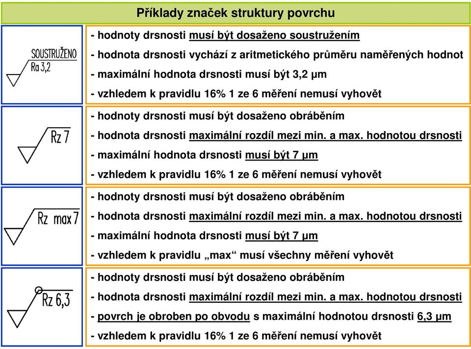 hodnotou drsnosti - maximální hodnota drsnosti musí být 7 µm -  hodnotou drsnosti - maximální hodnota drsnosti musí být 7 µm - vhledem