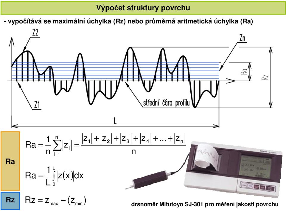 L = L 0 n i= 1 i ( x) = dx 1 + 2 + 3 + n 4 +.