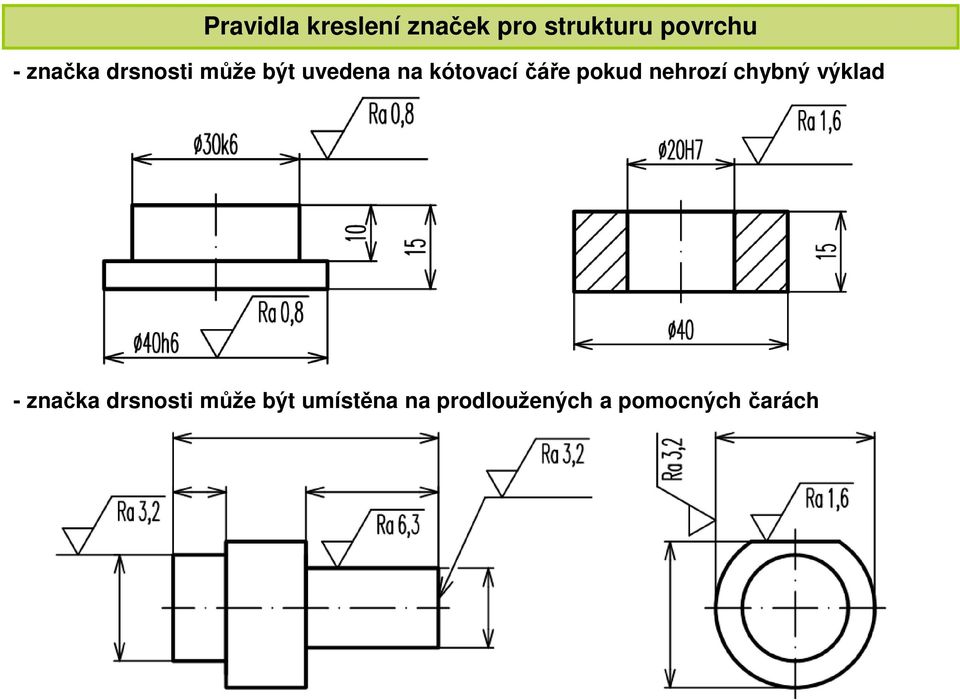 pokud nehroí chybný výklad - načka drsnosti může