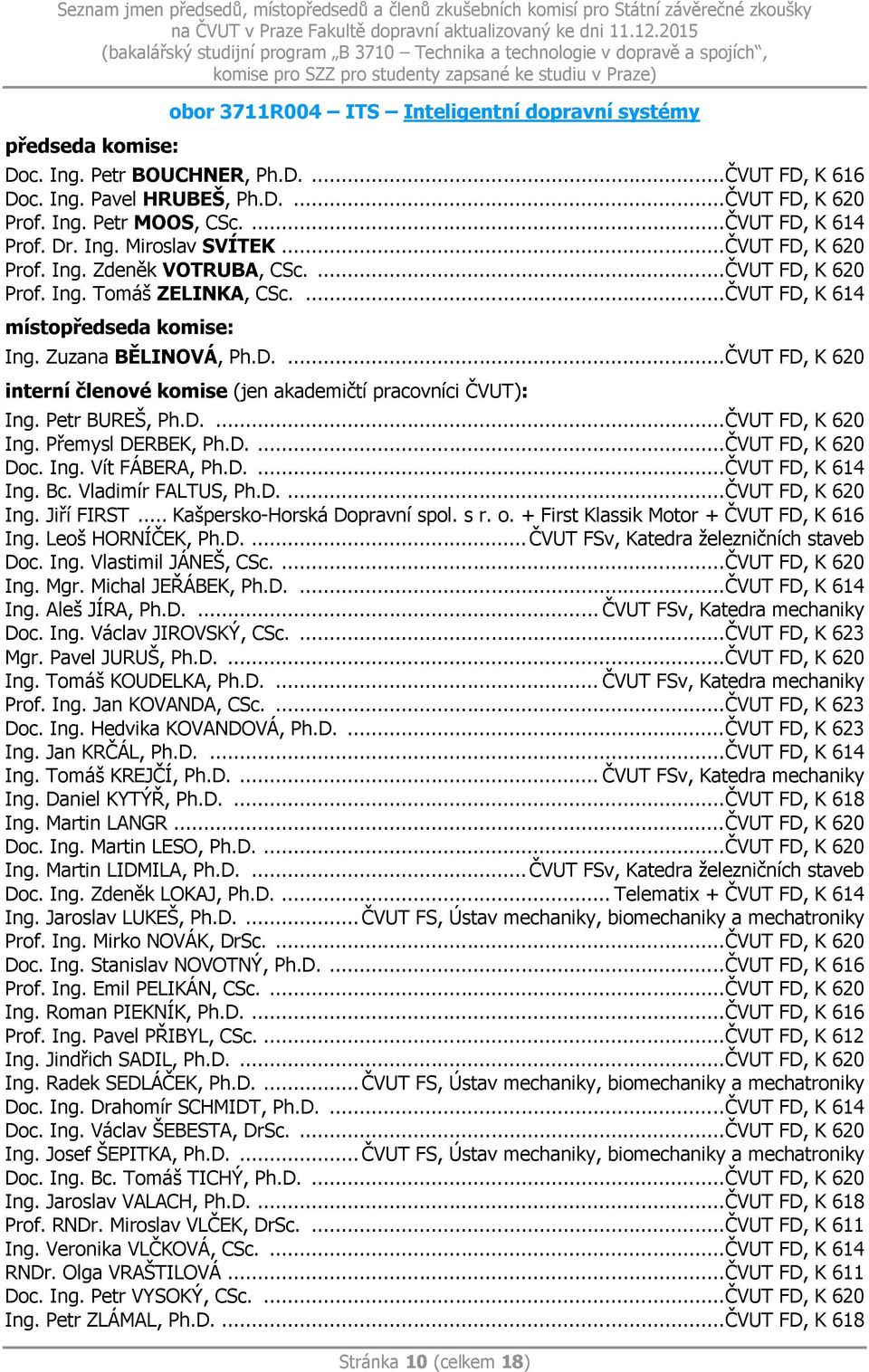 Zuzana BĚLINOVÁ, Ph.D.... ČVUT FD, K 620 interní členové komise (jen akademičtí pracovníci ČVUT): Ing. Petr BUREŠ, Ph.D.... ČVUT FD, K 620 Ing. Přemysl DERBEK, Ph.D.... ČVUT FD, K 620 Doc. Ing. Vít FÁBERA, Ph.