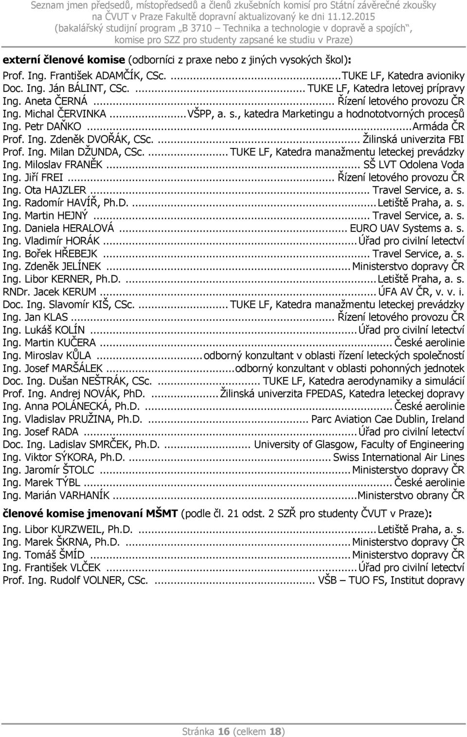 Ing. Zdeněk DVOŘÁK, CSc.... Žilinská univerzita FBI Prof. Ing. Milan DŽUNDA, CSc.... TUKE LF, Katedra manažmentu leteckej prevádzky Ing. Miloslav FRANĚK... SŠ LVT Odolena Voda Ing. Jiří FREI.