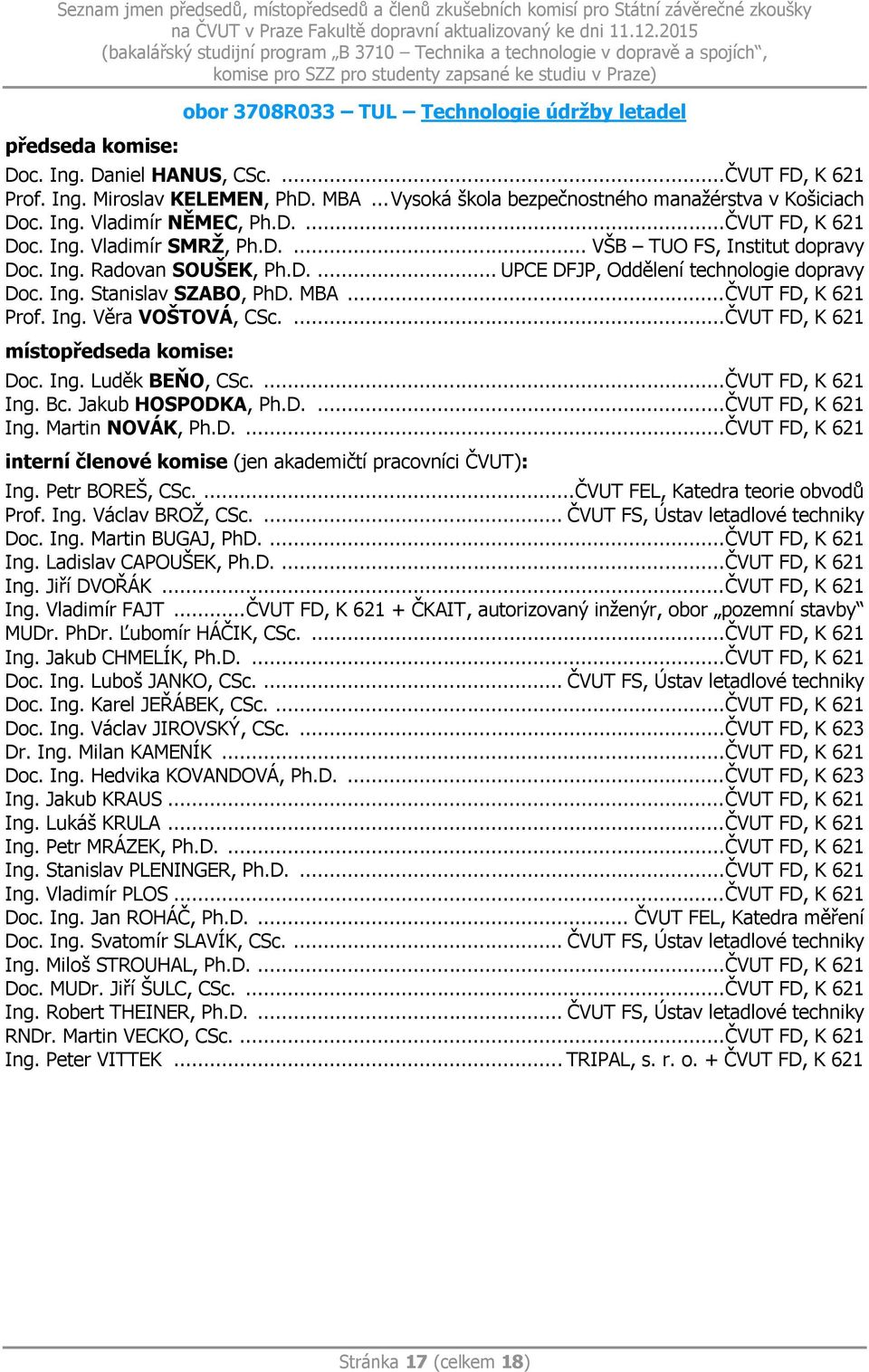 Ing. Stanislav SZABO, PhD. MBA... ČVUT FD, K 621 Prof. Ing. Věra VOŠTOVÁ, CSc.... ČVUT FD, K 621 místopředseda komise: Doc. Ing. Luděk BEŇO, CSc.... ČVUT FD, K 621 Ing. Bc. Jakub HOSPODKA, Ph.D.... ČVUT FD, K 621 Ing. Martin NOVÁK, Ph.