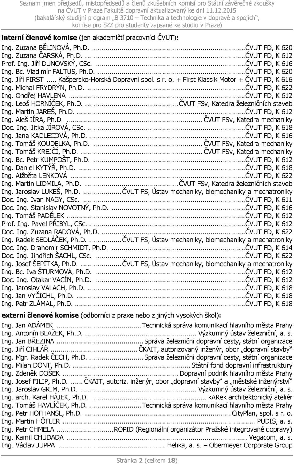 Ondřej HAVLENA... ČVUT FD, K 612 Ing. Leoš HORNÍČEK, Ph.D.... ČVUT FSv, Katedra železničních staveb Ing. Martin JAREŠ, Ph.D.... ČVUT FD, K 612 Ing. Aleš JÍRA, Ph.D.... ČVUT FSv, Katedra mechaniky Doc.