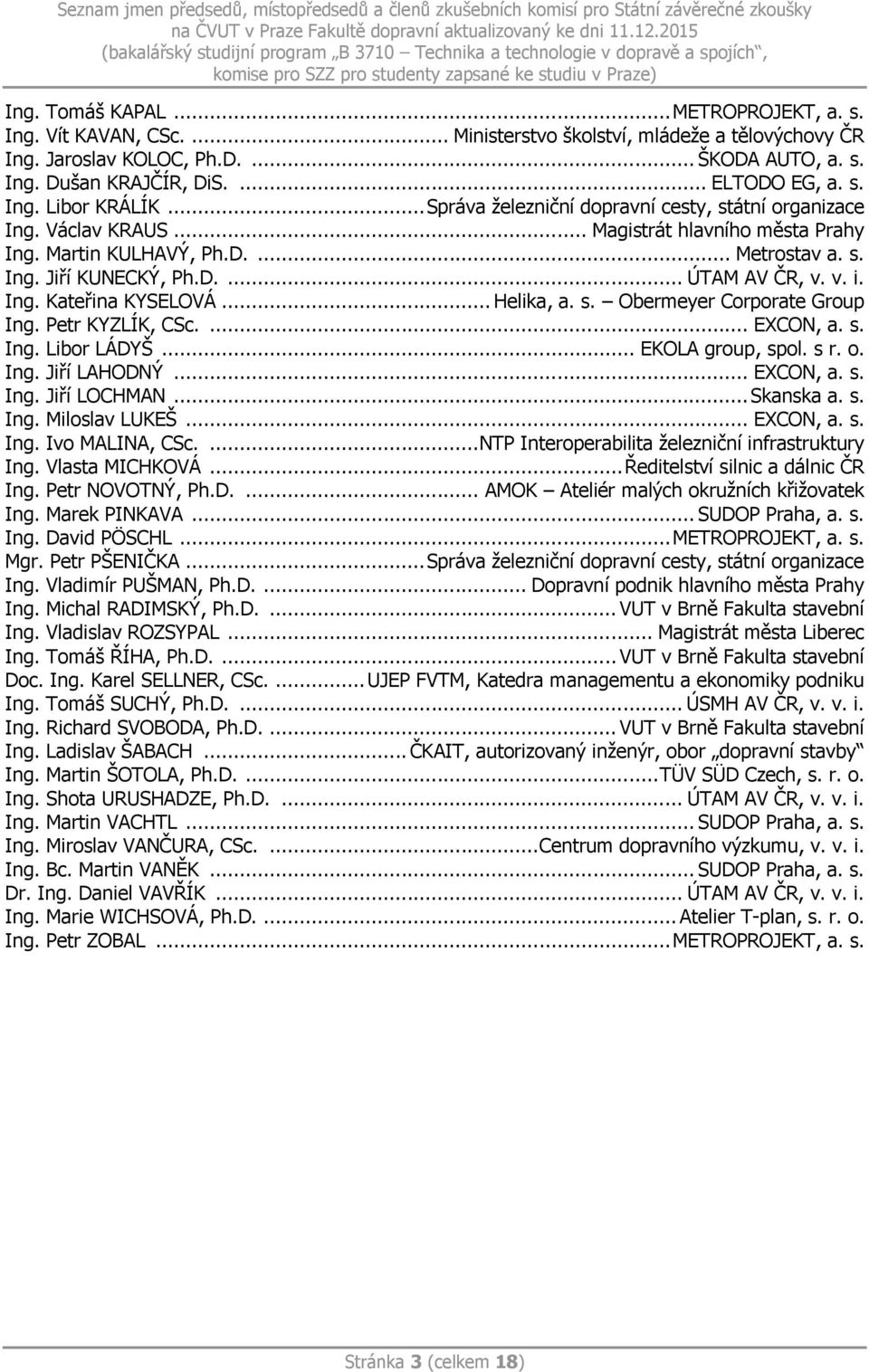 v. i. Ing. Kateřina KYSELOVÁ... Helika, a. s. Obermeyer Corporate Group Ing. Petr KYZLÍK, CSc.... EXCON, a. s. Ing. Libor LÁDYŠ... EKOLA group, spol. s r. o. Ing. Jiří LAHODNÝ... EXCON, a. s. Ing. Jiří LOCHMAN.