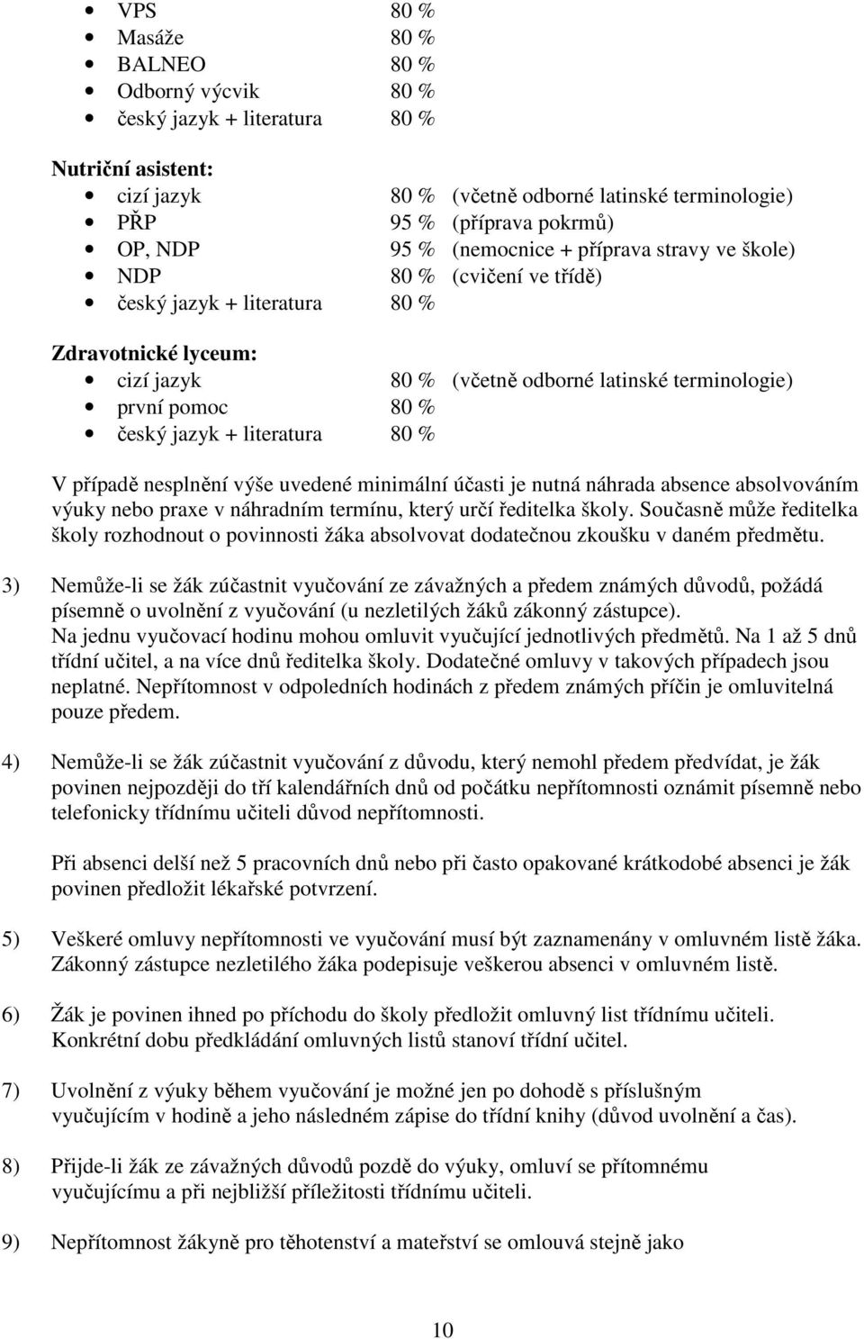 jazyk + literatura 80 % V případě nesplnění výše uvedené minimální účasti je nutná náhrada absence absolvováním výuky nebo praxe v náhradním termínu, který určí ředitelka školy.