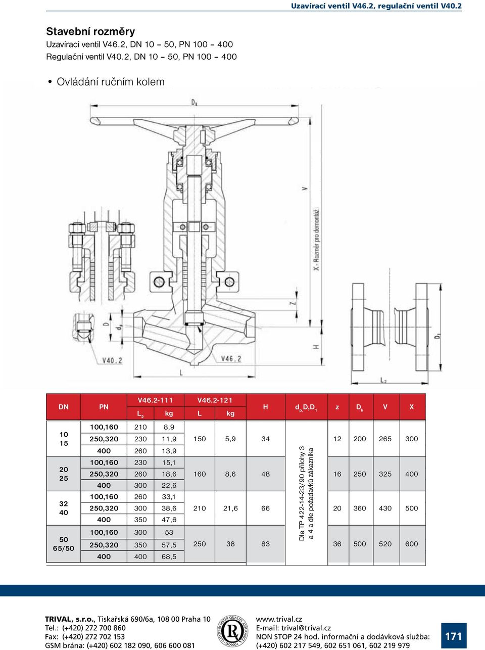 250,320 300 38,6 400 350 47,6 100,160 300 53 250,320 350 57,5 400 400 68,5 V46.