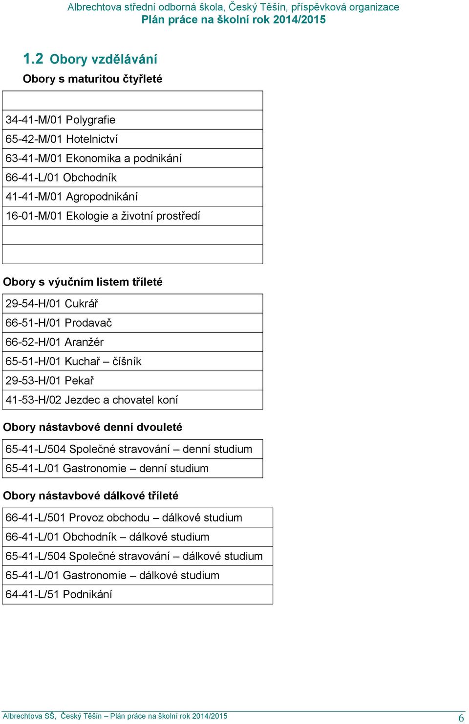 chovatel koní Obory nástavbové denní dvouleté 65-41-L/504 Společné stravování denní studium 65-41-L/01 Gastronomie denní studium Obory nástavbové dálkové tříleté 66-41-L/501 Provoz