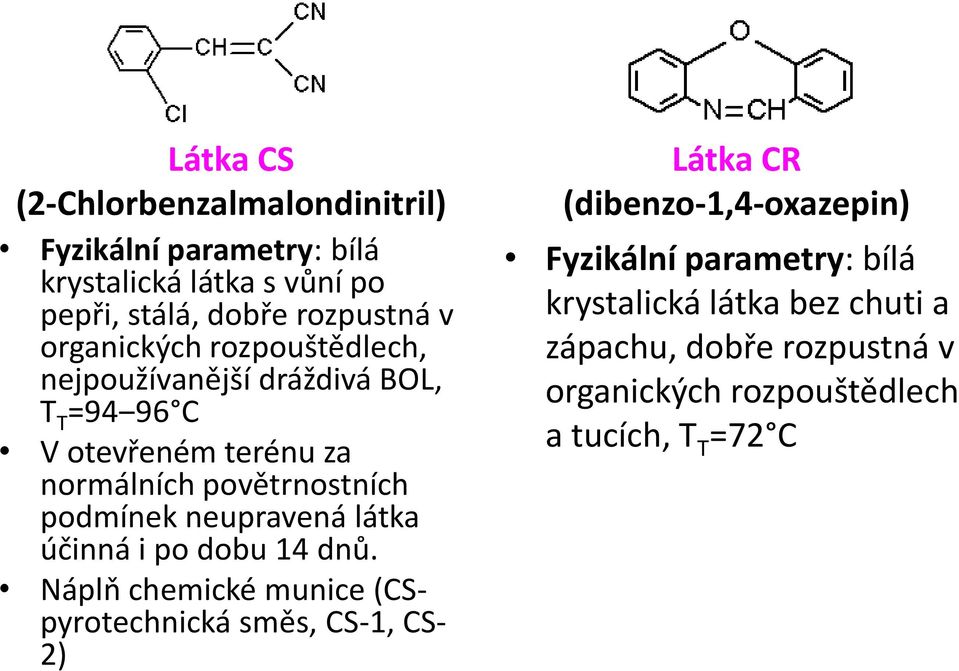 neupravená látka účinná i po dobu 14 dnů.