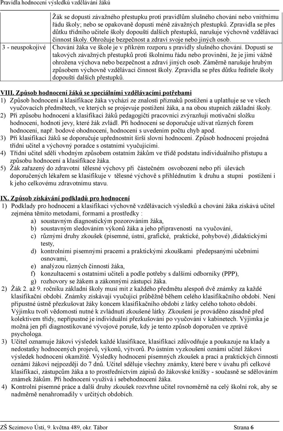 3 - neuspokojivé Chování žáka ve škole je v příkrém rozporu s pravidly slušného chování.