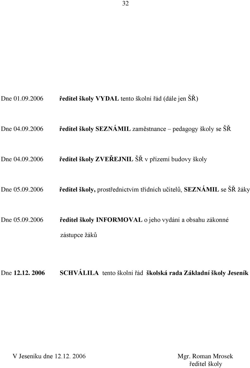 09.2006 ředitel školy INFORMOVAL o jeho vydání a obsahu zákonné zástupce ţáků Dne 12.