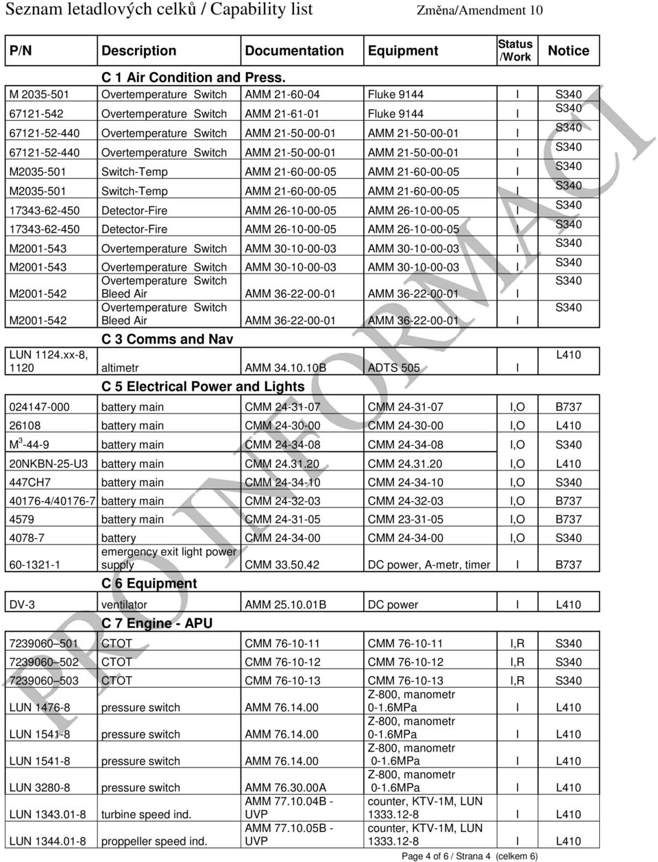 Overtemperature Switch AMM 21-50-00-01 AMM 21-50-00-01 I 67121-52-440 Overtemperature Switch AMM 21-50-00-01 AMM 21-50-00-01 I M2035-501 Switch-Temp AMM 21-60-00-05 AMM 21-60-00-05 I M2035-501