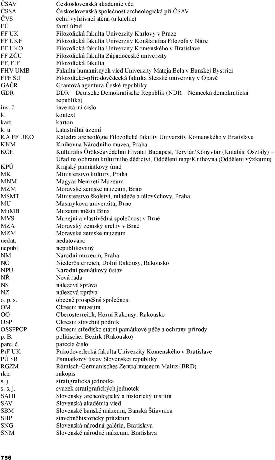 FHV UMB Fakulta humanitných vied Univerzity Mateja Bela v Banskej Bystrici FPF SU Filozoficko-přírodovědecká fakulta Slezské univerzity v Opavě GAČR Grantová agentura České republiky GDR DDR Deutsche