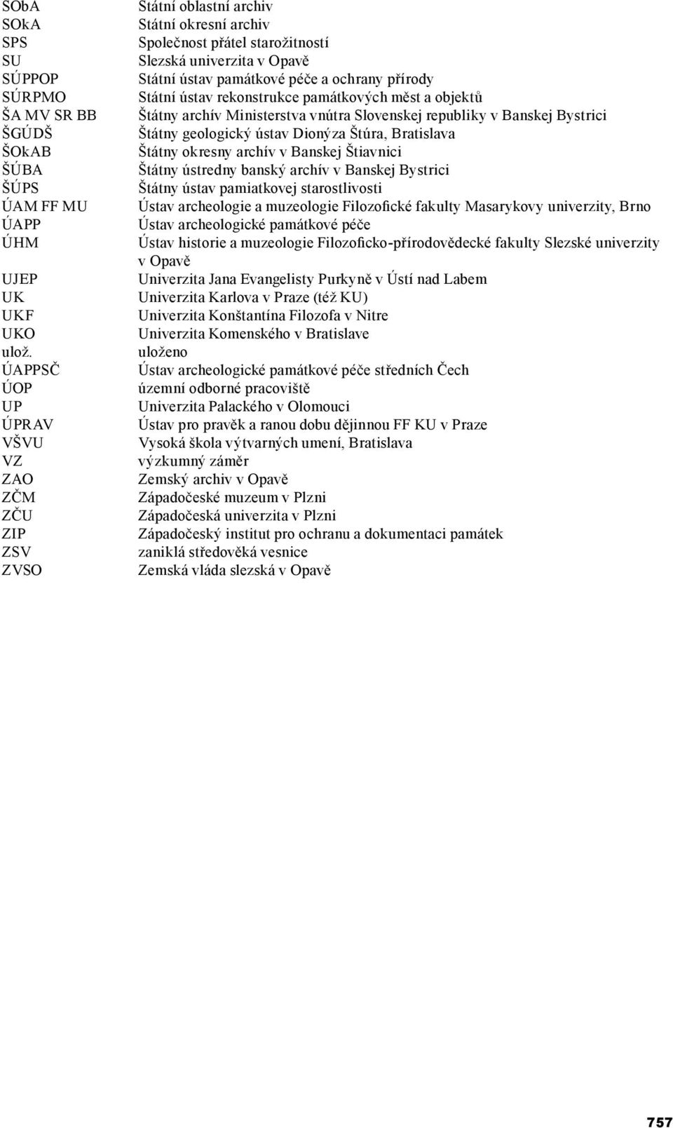 přírody Státní ústav rekonstrukce památkových měst a objektů Štátny archív Ministerstva vnútra Slovenskej republiky v Banskej Bystrici Štátny geologický ústav Dionýza Štúra, Bratislava Štátny okresny