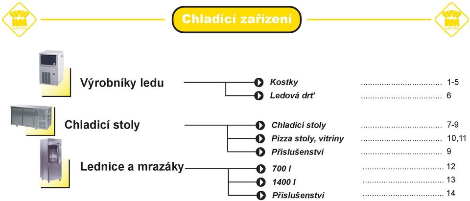 .. 6 Chladicí stoly Lednice a mrazáky Chladicí stoly