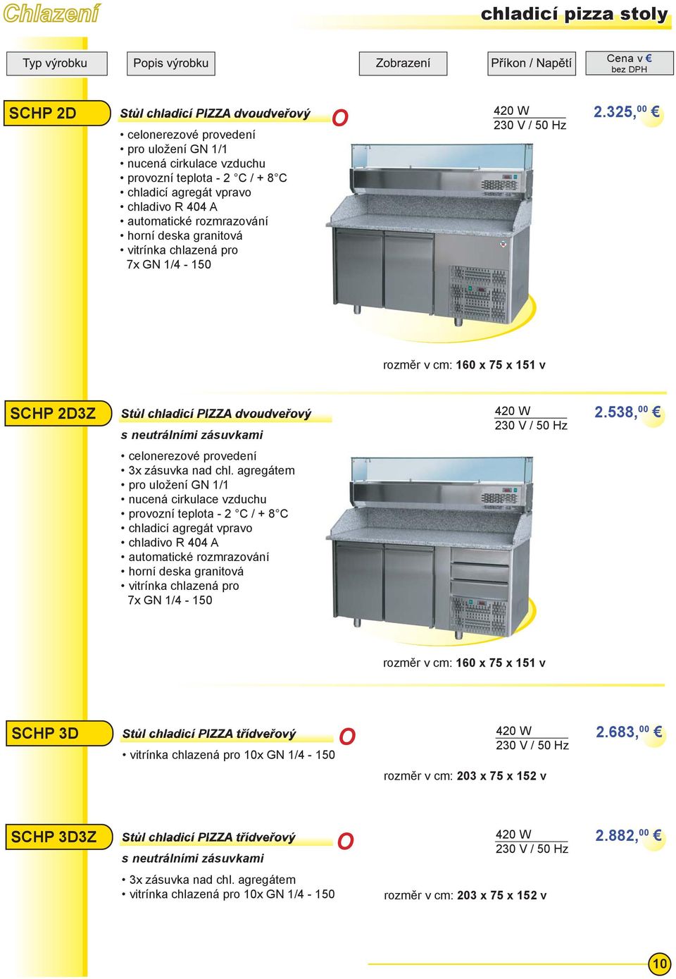 agregátem pro uložení GN 1/1 nucená cirkulace vzduchu provozní teplota - 2 C / + 8 C chladicí agregát vpravo chladivo R 404 horní deska granitová vitrínka chlazená pro 7x GN 1/4-150 rozměr v cm: 160