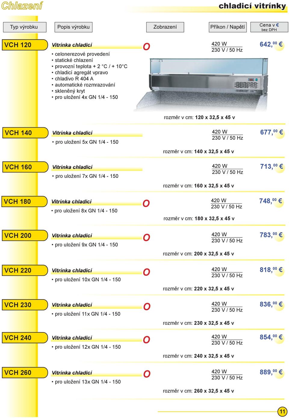 180 x 32,5 x 45 v 748, 00 VCH 200 pro uložení 9x GN 1/4-150 783, 00 rozměr v cm: 200 x 32,5 x 45 v VCH 220 pro uložení 10x GN 1/4-150 818, 00 rozměr v cm: 220 x 32,5 x 45 v VCH 230 pro uložení 11x