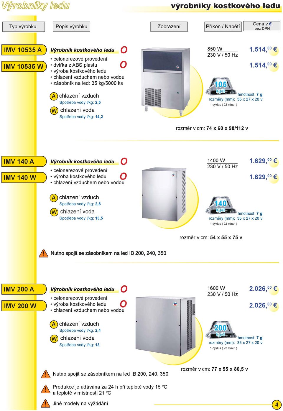 629, 00 Spotřeba vody l/kg: 2,8 Spotřeba vody l/kg: 13,5 140 hmotnost: 7 g rozměry (mm): 35 x 27 x 20 v 1 cyklus ( 22 minut ) rozměr v cm: 54 x 55 x 75 v IMV 200 1600 W 2.026, 00 IMV 200 W 2.