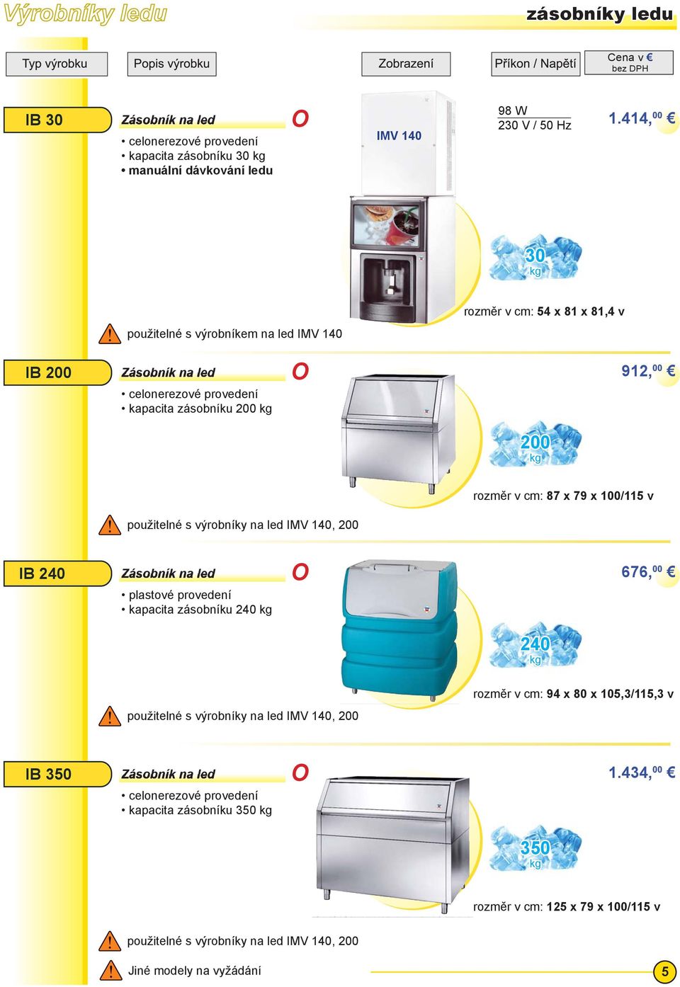 912, 00 kapacita zásobníku 200 kg 200 kg použitelné s výrobníky na led IMV 140, 200 rozměr v cm: 87 x 79 x 100/115 v IB 240 Zásobník na led 676, 00 plastové