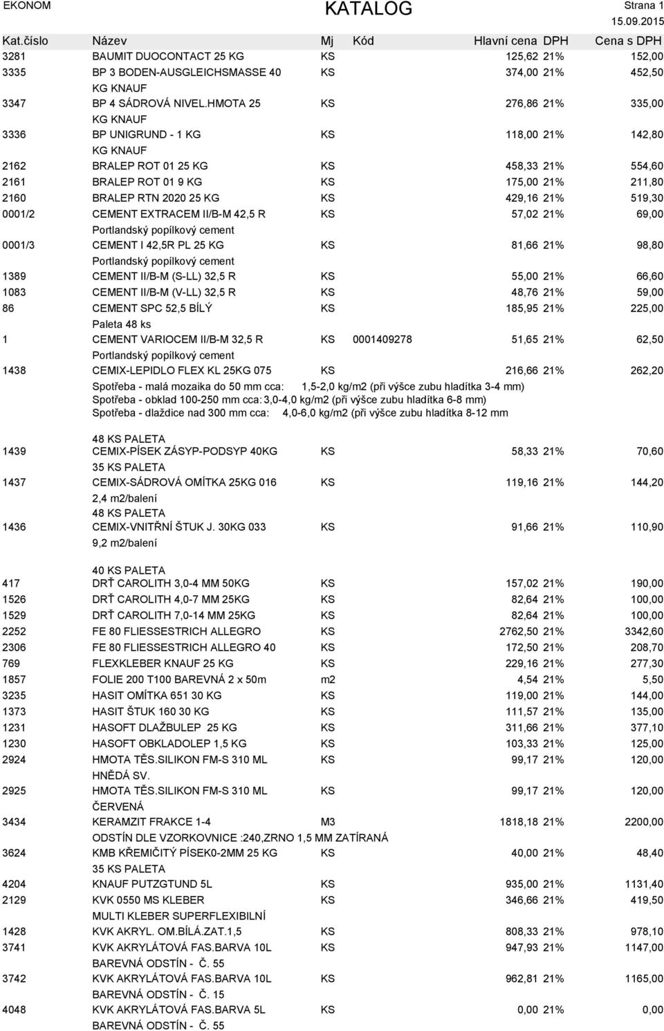 2020 25 KG KS 429,16 21% 519,30 0001/2 CEMENT EXTRACEM II/B-M 42,5 R KS 57,02 21% 69,00 Portlandský popílkový cement 0001/3 CEMENT I 42,5R PL 25 KG KS 81,66 21% 98,80 Portlandský popílkový cement