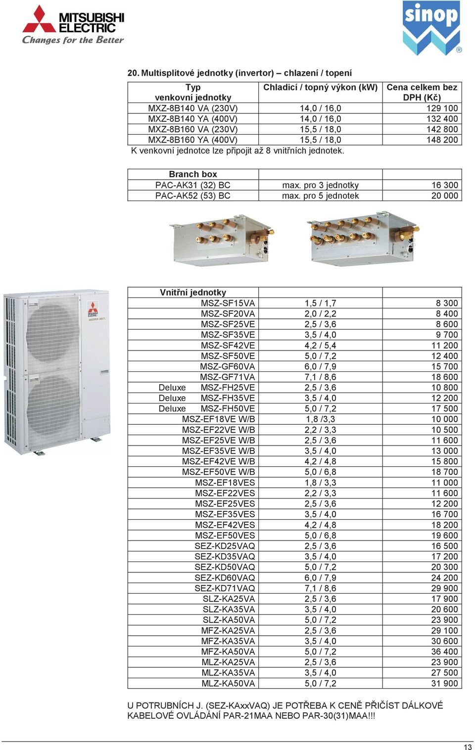 pro 3 jednotky 16 300 PAC-AK52 (53) BC max.