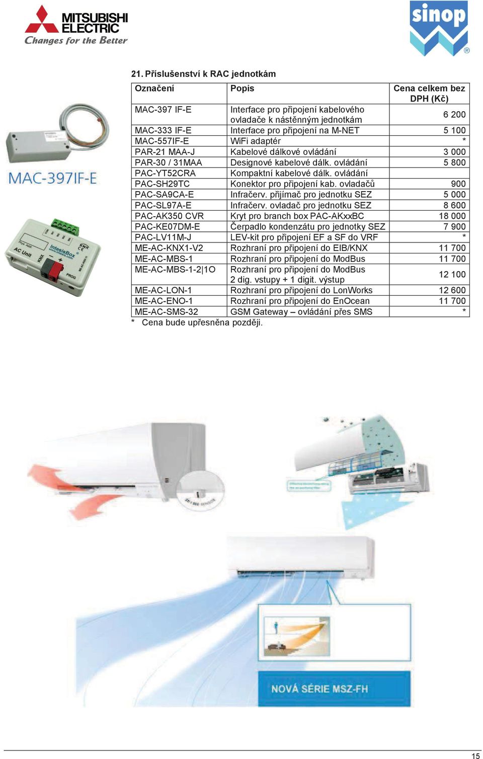 ovládání PAC-SH29TC Konektor pro pipojení kab. ovlada 900 PAC-SA9CA-E Infraerv. pijíma pro jednotku SEZ 5 000 PAC-SL97A-E Infraerv.